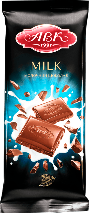 milk-chocolate